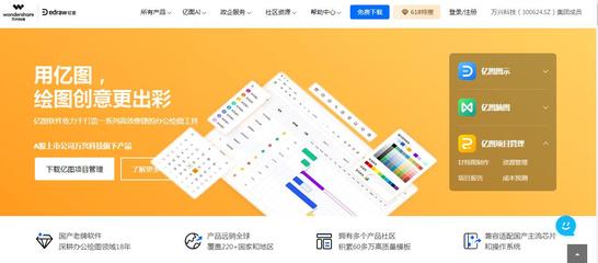 億圖軟件 深圳軟件開(kāi)發(fā)領(lǐng)域的創(chuàng)新力量