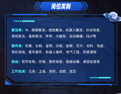 小米啟動(dòng)2024屆校招 聚焦前沿技術(shù)，深圳軟件開發(fā)、整車電驅(qū)與手機(jī)SOC設(shè)計(jì)成核心